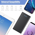 Portable Charger Power Bank 25800mAh,5V/3A Fast Charging Portable Phone Charger,3 USB Ports External Battery Pack Backup Travel Camping Essential for iPhone 17/16/15/14,Samsung Galaxy Android iPad etc