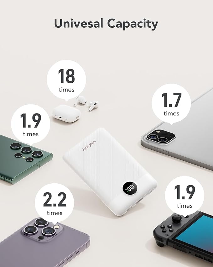 Mini Portable Charger with Built-in Cables 22.5W Fast Charging Power Bank USB-C Small Battery Pack 10000mAh Travel Essential Slim Battery for iPhone 17/16/15/14, Samsung 25/24, and More