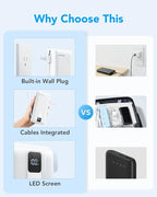 Charmast Portable Charger with Built-in Cables and Wall Plug, 20000mAh 20W USB C Power Bank Fast Charging Battery Pack Travel Essentials Compatible with iPhone 16/15/14/13 Series, Samsung Google iPad