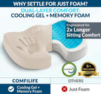 ComfiLife Premium Gel & Memory Foam Seat Cushion – Doctor Recommended Office Chair Cushion, Car Seat Cushion – Chair Cushions for Back & Sciatica Pain Relief – Seat Cushions for Office & Desk (Beige)