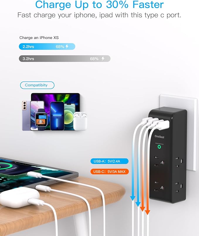 Surge Protector Outlet Extender with Rotating Plug, 6 AC Multi Plug Outlet with 4 USB Ports (2 USB C), 1800 J, 3-Sided Swivel Power Strip with Spaced Outlet Splitter for Dorm Office, Black-2 Pack