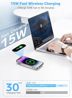 golioklsy for Magsafe Portable Charger,10000mAh Power Bank with Type-C 20W PD Fast Charging, Lightweight and Slim, LED Display for Magsafe Battery Pack for iPhone 17/16/15/14 All Series, Pink