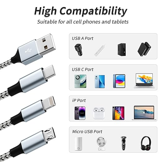 Multi Charging Cable(2Pack 4FT), Multiple Charger Cord Nylon Braided Charger Cord for Multiple Devices, 3 in 1 Charging Cable with Type-C/Micro USB and IP Port, Compatible with Most Phones and More