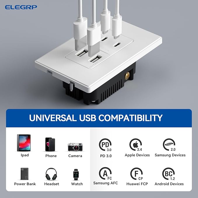 ELEGRP 42W Fast Charge & Power Delivery 4-Port USB Charger, Wall Outlet with 4 USB Ports, UL/CUL Listed, Wall Plate Included, 2 Pack, Matte White