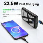 Portable Charger Power Bank 27000mAh, 22.5W Fast Charging USB C External Battery Pack, 3 Outputs & 2 Inputs, LED Display, Battery Cell Phone Bank for iPhone 16/15/14, Samsung Galaxy, Android