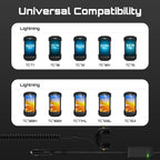 Fast Charging Car Charger Cable for Zebra Symbol TC77 TC70 TC72 TC75 TC70X TC75X TC700H TC700K TC77HL TC720L Barcode Scanners - Fully Charges in Just Over 4 Hours - CHG-TC7X-CLA1-01