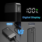 NOBIS Portable Charger, 20000mAh Power Bank, 45W Power Bank Fast Charging, Battery Pack with C to C Cable, Battery Bank with Digital Display for iPhone Android Laptop etc(Black)