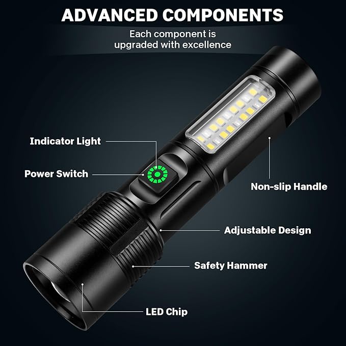 Flashlights Rechargeable LED High Lumens - 2 Pack 99,000LM Super Bright Flashlight, Adjustable Powerful Flash Light with 5 Modes, Waterproof Handheld Flashlight for Home, Camping