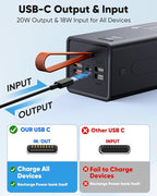 80000mAh Portable Charger Power Bank High Capacity, Fast Charging 30W PD USB C Battery Pack, 5 Output & 2 Input Large Battery Bank with LED Display & Non-Slip Design for Phone Camping Travel Outdoors