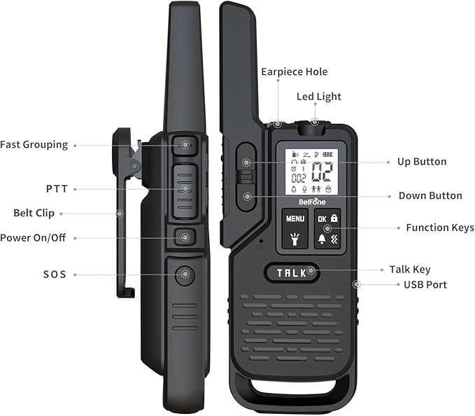 Two BelFone Long Range Walkie Talkies-20 Channels Professional Two Way Radio,IP54 Waterproof Walkie Talkies for Adults,with Flashlight, Stopwatch,Compass,Radio and SOS Sire,Support VOX Function
