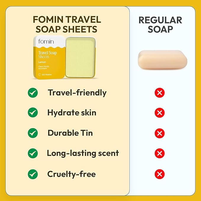 FOMIN - Paper Soap Sheets Tin for Traveling - (300 Sheets) Lemon Portable Travel Hand Soap Sheet, Dissolvable Mini Camping Hand Soap for Hand Washing