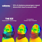 Cabeau Travel Neck Pillow for Airplanes – The Neck’s Evolution, TNE S3 – Supportive Memory Foam Design for Long Haul Flights – Attachable Seat Straps and 360° Support (Amsterdam Rainbow)