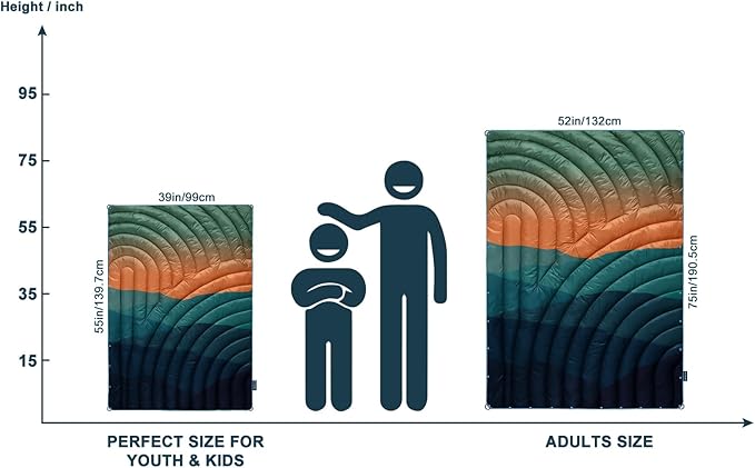 Camping Blanket,Lightweight Puffy Printed Camping Blanket Packable Outdoor Blanket for Camping,Traveling, Stadium, Hiking, Picnics