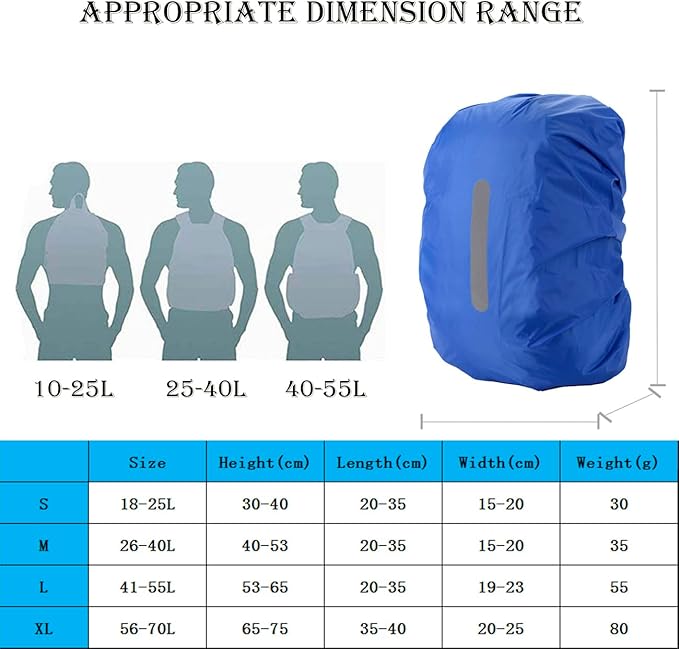 2 Pack Waterproof Rain Cover for Backpack, Backpack Rain Cover with Reflective Strip，Rucksack Rain Cover for Bicycling/Hiking