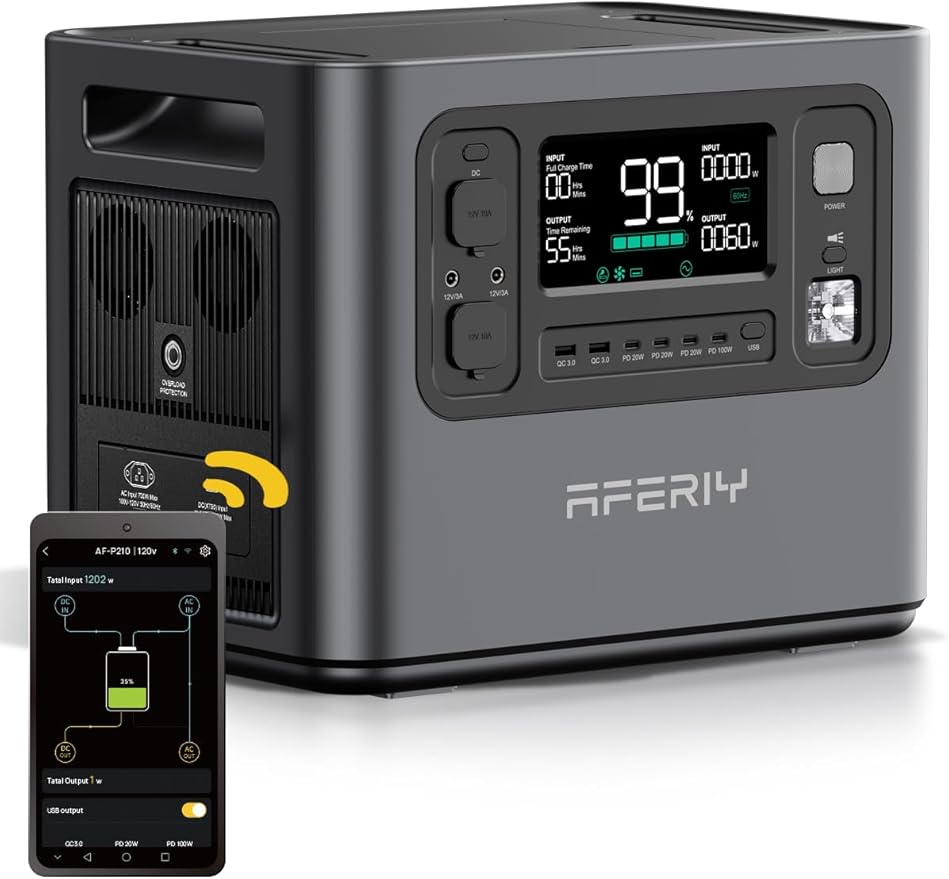 AFERIY P210 Portable Power Station 2400W,2048Wh LiFePO4 Battery Generator with 1100W AC Charging & 500W Solar Charging,for Home Backup,Power Outages, Camping【Pure Sine Wave AC Input & Output Only】