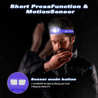 Upgraded Rechargeable Headlamp,12000 Lumens Super Bright LED Head Torches,Sensor Control, 6 Light Settings, IPX5 Waterproof & Lightweight, Ideal for Camping, Running & Hiking Outdoor (2, Deep Blue)