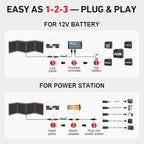 DOKIO 150W Portable Foldable Solar Panel Kit, Compact 21x20in Design 7.3lb with Standalone Controller and USB, Monocrystalline Charger for 12V Batteries, Power Stations, RV Camping Emergency Use