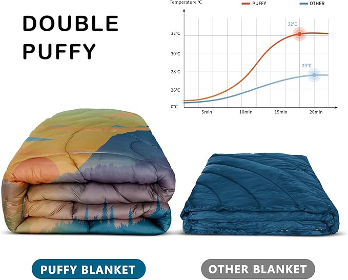 Camping Blanket,Lightweight Puffy Printed Camping Blanket Packable Outdoor Blanket for Camping,Traveling, Stadium, Hiking, Picnics