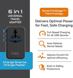 Ceptics 6 in 1 International Power Adapter with PD 140W USB-C, 1x USB-A, 3X Type C, Universal Input and 1x USA/JP Input with Type A, C, G, I Plug outlets for Global Travel – CE & RoHS Certified