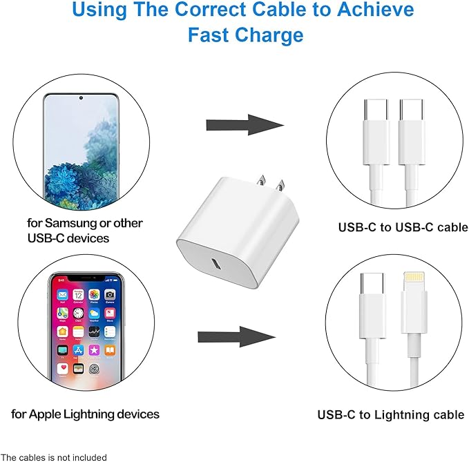 USBC Charger Block for iPhone 17 Charging Plug,MFI Certified Fast USB C Wall Cube 4Pack Power Adapter for iPhone 17/Air/16/16E Pro/Plus/Pro Max/15/14/13/12/11,for iPad Air/Mini USB-C Charge Brick Box