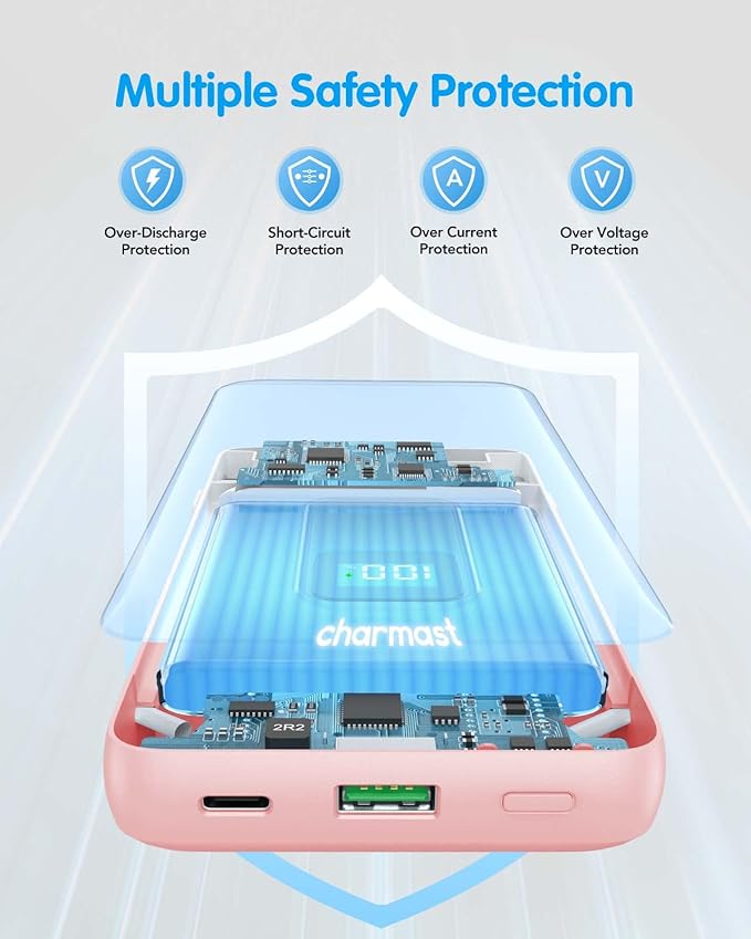 Charmast Portable Charger with Built-in Cables and Wall Plug, 20000mAh 20W USB C Power Bank Fast Charging Battery Pack Travel Essentials Compatible with iPhone 16/15/14/13 Series, Samsung Google iPad