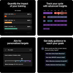 WHOOP 5.0 Activity Tracker - 12 Month Membership - Health and Fitness Tracker, Sleep Tracking, Personalized Coaching