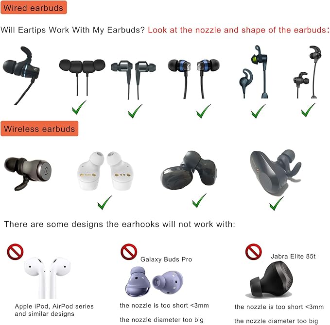 Sports Earbud Stabilizers Fins Wing Noise Isolation Replacement Eartips Adapters for in Ear Earphones 4mm to 6mm Nozzle Attachment 3 Pairs Left and Right (White)