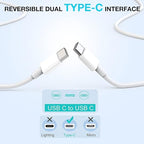 Fast Charging for iPhone 17 16 15 Charger,2Pack 20W USBC Wall Charger Travel Plug Block Phone 16e Charging Cable for iPhone 17 Air/17 Pro/17 Pro Max/16 Pro/16 Pro Max/16 Plus/15/15 Pro/15 Pro Max/iPad