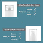Acrylic Travel Bottles for Toiletries with Label 1.7 Oz 50ml Empty Refillable Leakproof Travel Bottles Lotion Dispenser for Hand Cream Liquids Makeup Skincare - 2Pack