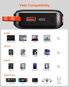 65W Portable Laptop Charger - 27,000mAh Power Bank with Built-in USB-C Cables, 3-Port 130W Total Fast Charging for MacBook/iPhone/Steam Deck|TSA-Approved Travel Essential Airplane Safe Battery Pack