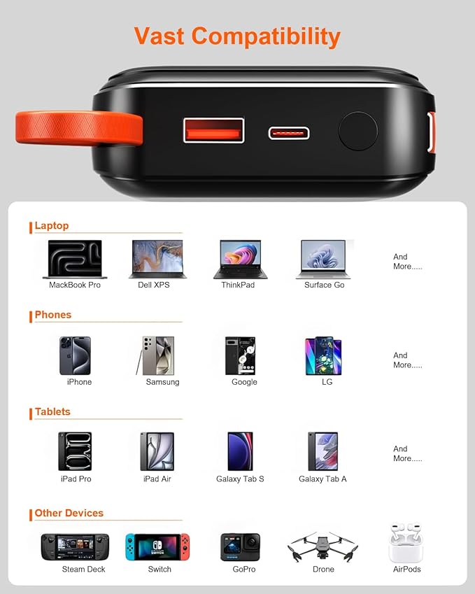 65W Portable Laptop Charger - 27,000mAh Power Bank with Built-in USB-C Cables, 3-Port 130W Total Fast Charging for MacBook/iPhone/Steam Deck|TSA-Approved Travel Essential Airplane Safe Battery Pack