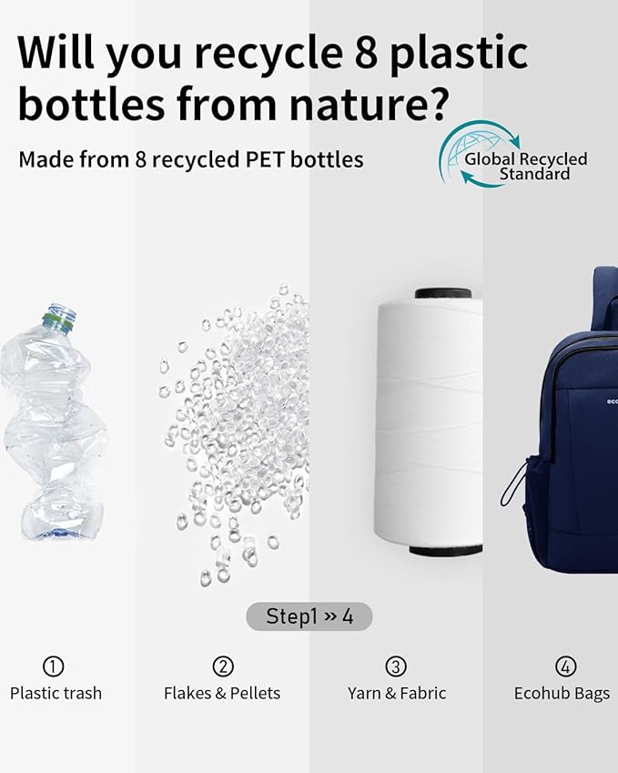 ECOHUB Crossbody Bags for Women Men, Anti-Theft RFID Blocking Roomy Sling Backpack with Sturdy SBS Zippers Water Resistant Chest Shoulder Bag Daypack with 9 Pockets Casual Walk Outdoor, Blue