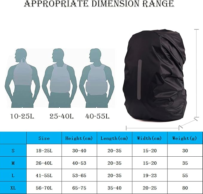2 Pack Waterproof Rain Cover for Backpack, Backpack Rain Cover with Reflective Strip，Rucksack Rain Cover for Bicycling/Hiking
