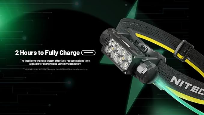 Nitecore HC65 UHE Headlamp, 2000 Lumen Max Heavy Duty Metal, USB-C Rechargeable with White, Red, and Reading Lights for Camping, Hiking, Hunting, and Industrial Works with LumenTac Organizer (Black)