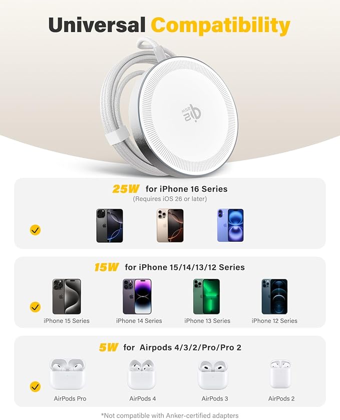 25W Magnetic Wireless Charger for iPhone 17/16, Qi2 Fast Charging Pad for iPhone 17/16/15/14/13/12 Series for AirPods, Strong Magnet, Ultra-Thin & Portable Charger Mat for Desk & Bedside, 1Pack White