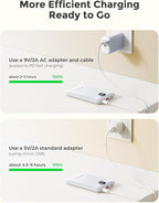 Small Portable Charger Power Bank 10,000 mAh, Upgraded Compact Battery Pack for Phone Charging, PD3.1 & QC Fast Charging Mini Travel Power Bank for iPhone/Samsung/Google/Tablet/AirPod (White)