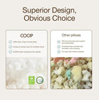 Coop Home Goods Original Adjustable Travel Pillow and Waterproof Pillow Protector Grey Bundle with Compressible Stuff Sack, Medium-Firm Memory Foam and Washable Cover, CertiPUR-US Certified (19x13)