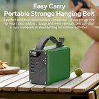 80000mAh High Capacity PD 30W Power Bank Fast Charging 22.5W Portable USB C Battery Packs with 5 Outputs & LCD Display Battery Bank for iPhone, Samsung, iPad ,Macbook & Outdoors Camping (GREEN)