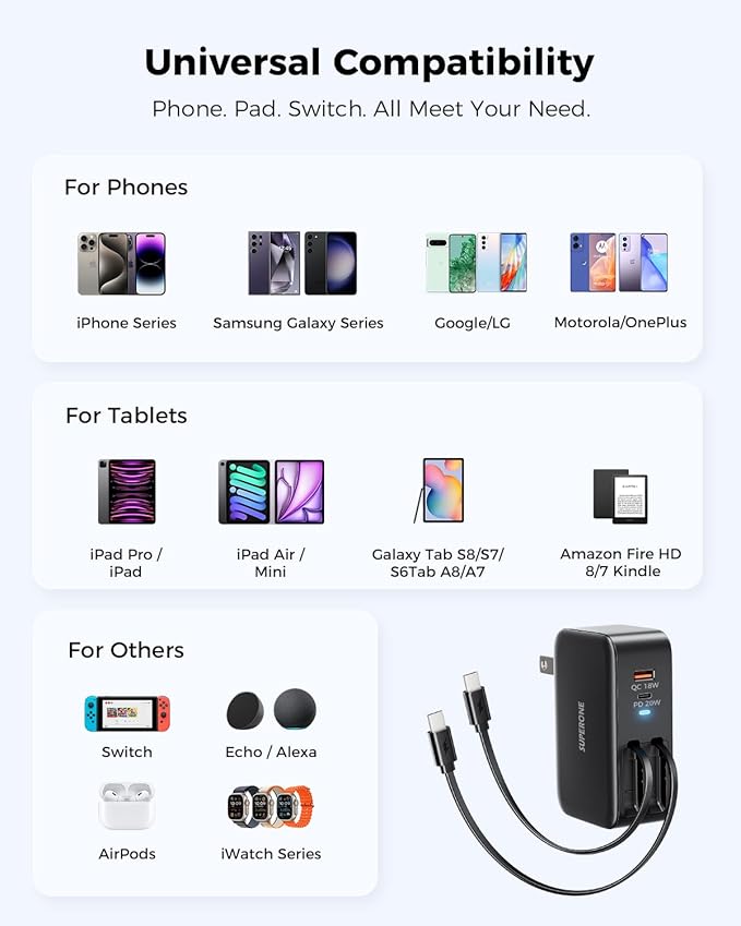 SUPERONE Retractable iPhone Charger, 4-Port USB C Charger Block, iPhone Chargers Fast Charging with Dual USB C Cable, Wall Chargers for iPhones 17/16/15/14/13/12/11 Series, Pad, Samsung, Pixel - Black