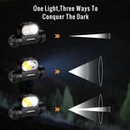 Sofirn HS22 Rechargeable Headlamp 2500 Lumen, 2700K-6500K Color Temperature Control, LED High Brightness Head Lamp with Floodlight Spotlight, Waterproof Headlight for Camping, Running, Outdoor Use