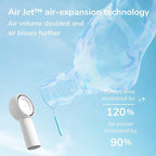 JISULIFE Portable Handheld Turbo Fan [16H Max Cooling Time], 4000mAh USB Rechargeable Personal Battery Operated Lash Small Pocket Fan with 5 Speeds for Travel/Outdoor/Vacation/Concerts - White