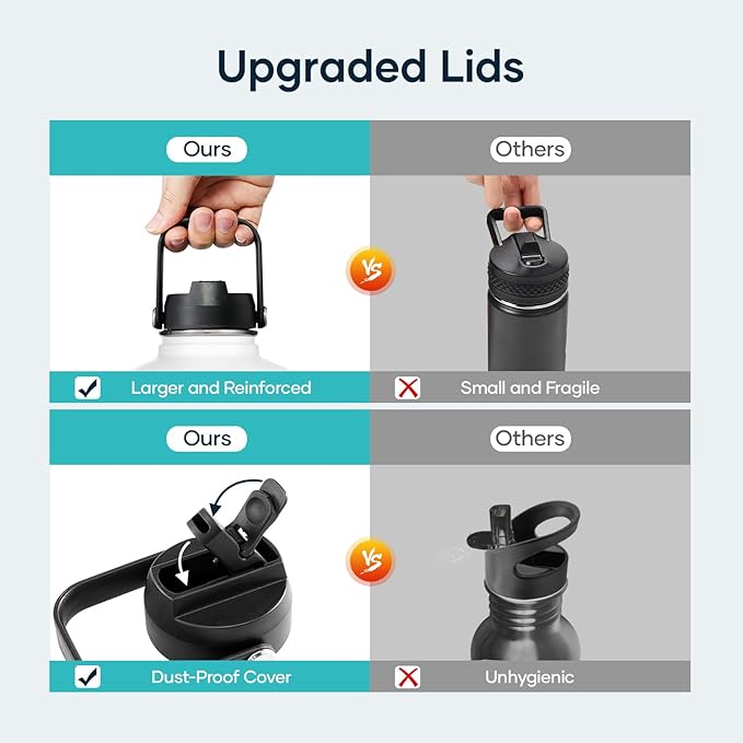 BUZIO 1 Gallon Water Bottle, 128oz Insulated Water Jug Double Walled Vacuum Stainless Steel Travel Flask (Cold for 48 Hrs), Leak Proof BPA-Free Large Canteen with Straw Lid, Black White