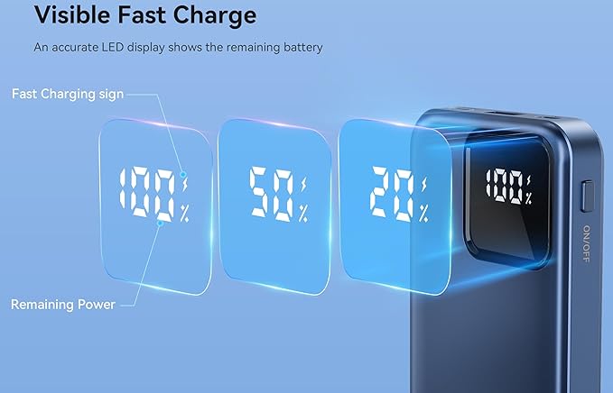 Portable Charger Built-in Cables for iPhone Samsung iPad Android Phone, 20000mAh Power Bank Fast Charging, Smart LED Display Battery Pack 2-Port Output Traveling- Dark Blue