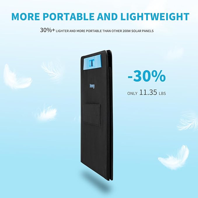 200W Foldable Solar Charger kit,IP65 Water-Resistant Folding Solar Panel Portable Power Station,XT60 to MC4 Connector for Outdoor Adventures, Emergency and Camping