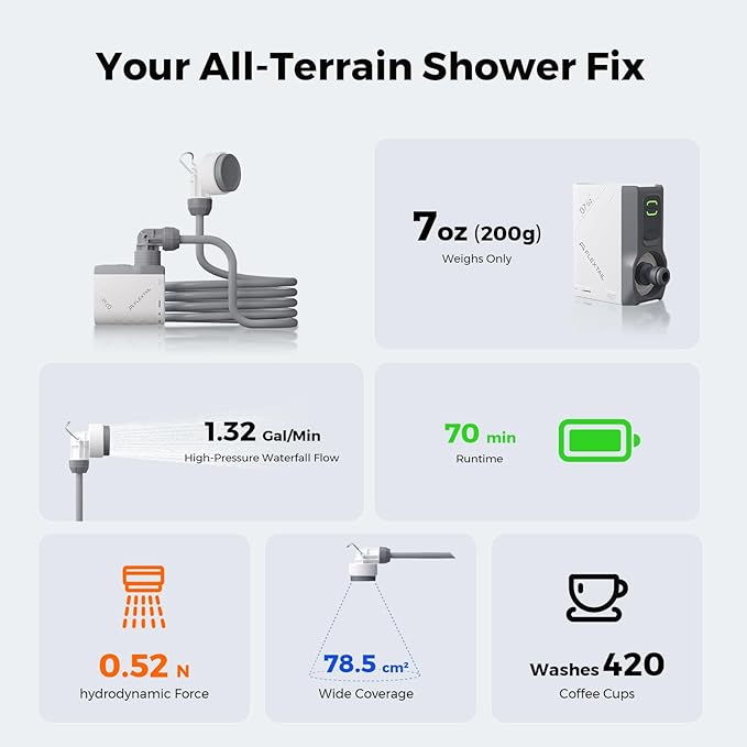 FLEXTAILGEAR Tiny Shower Portable Shower for Camping, Rechargeable Camping Outdoor Shower, Portable Shower Pump for Hiking, Waterproof Outdoor Camp Pump, Car wash, Pet Cleaning, Beach Vacations