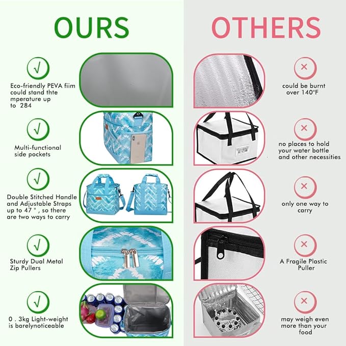 Iknoe Large Cooler Bag Collapsible, Insulated Bags Leakproof Lunch Cooler Tote with Multi-Pockets for Adult, Insulated Lunch Box for Beach, Picnic, Work, Blue White 24-Can (15L)