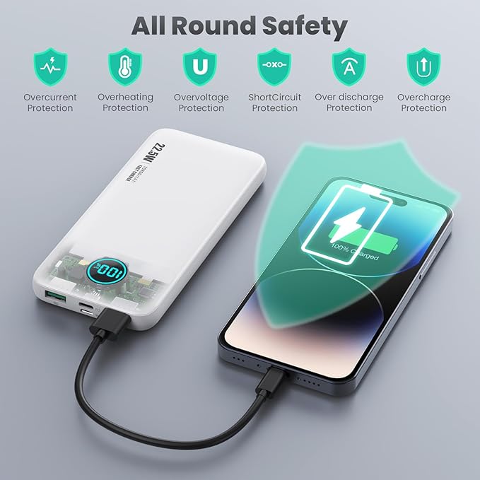 Portable Charger 10800mah,Slim 22.5W LCD Display Power Bank, Dual QC 4.0 PD Fast Charging Battery Pack, Phone Charger Compatible With iPhone 15/15 Plus/15 Pro/15 Pro Max/Android Phone/Samsung Galaxy