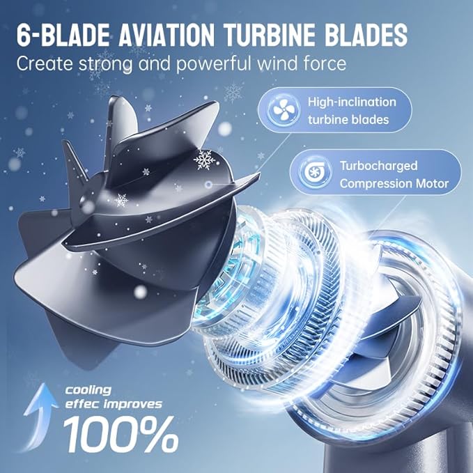 Mini Turbo Jet Fan: Portable Small Pocket Handheld Personal Rechargeable Battery Operated USB Charger Keeping Cool In Hot Weather For Travel Beach (Gray)