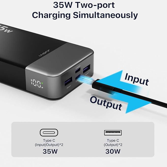 JUOVI 35W 20000mAh Power Bank and 35W 10000mAh Power Bank