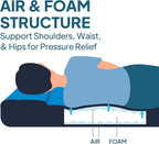 LOSTHORIZON Air & Foam Camping Mattress, Self-Inflating Sleeping Pad, 3" Thick, with Pump Sack, Single